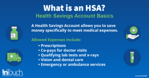 The Role of Health Savings Accounts (HSAs) in Modern Healthcare